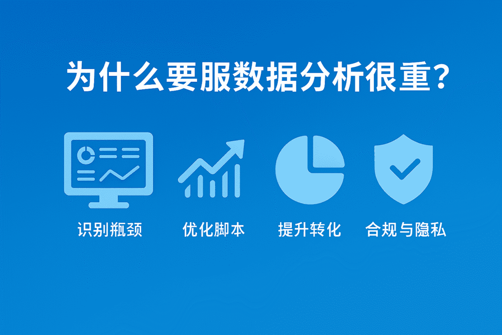 eyy 客服数据分析