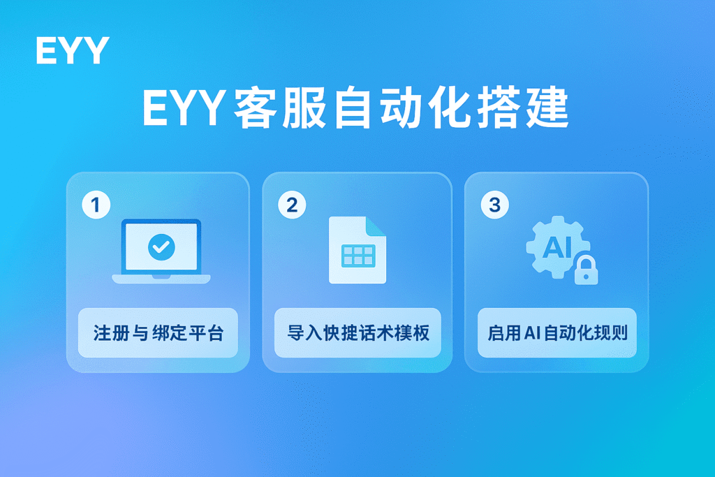 EYY 客服自动化三步搭建流程图