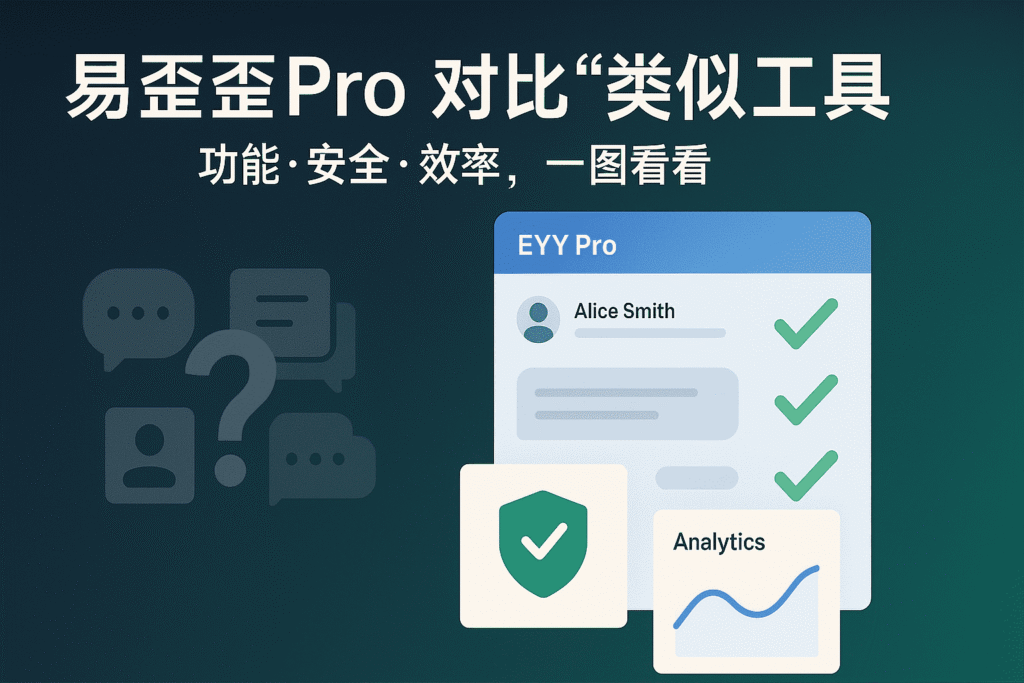 易歪歪Pro与类似客服工具的现代科技风对比封面图,展示功能安全效率差异