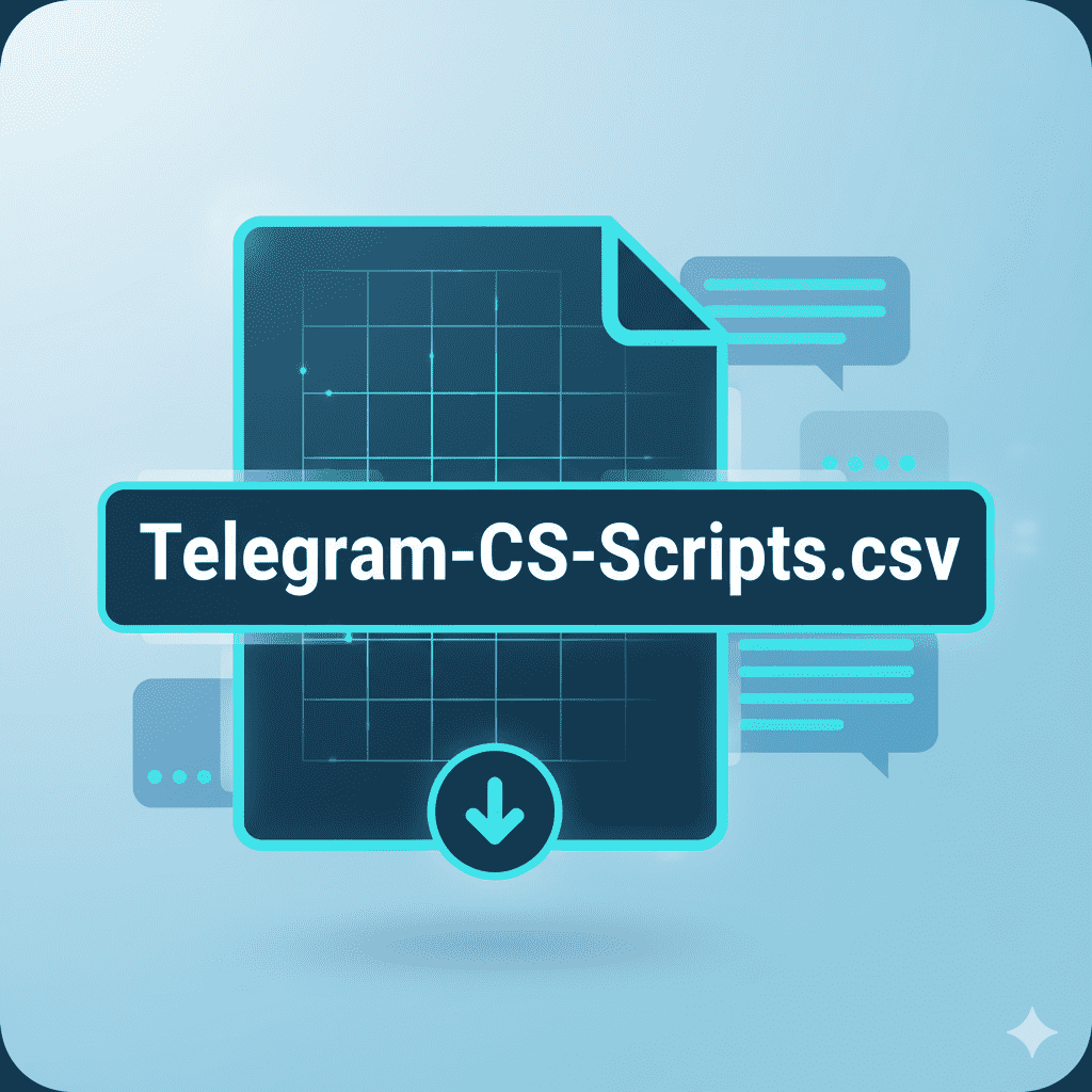 标识为 Telegram-CS-Scripts.csv 的文件下载图标,代表可复制的客服话术模板。